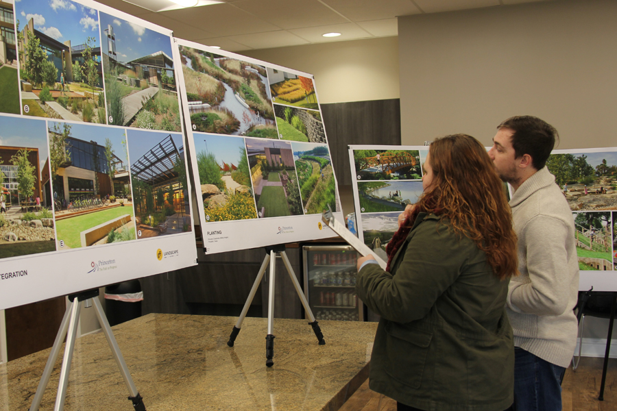 Residents review, rate future city projects
