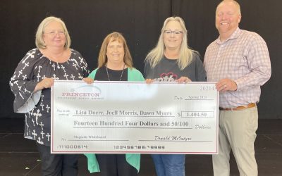 PISD funds eight projects