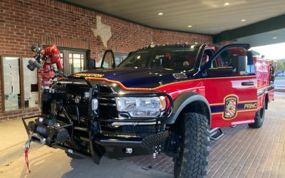 PF-R shows new apparatus