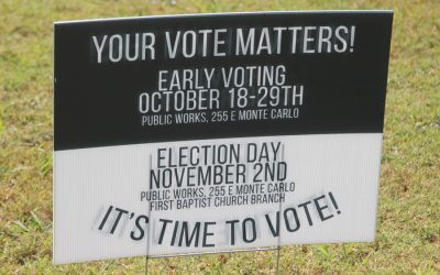 Early voting ends this week; Election Day is Nov. 2
