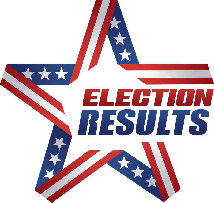 Emergency Services District favored in early returns Curated by Alerts360